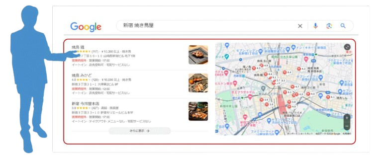 googleマップの口コミが上位にあがった例です。